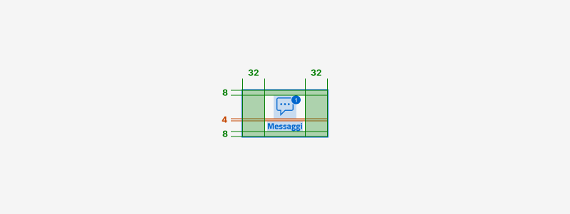 Specifiche di design del BottomNav